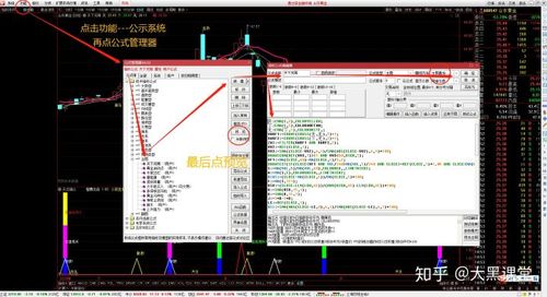 比特币行情怎么介入通达信