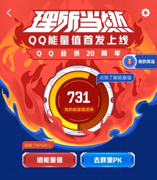 qq能量值是什么东西