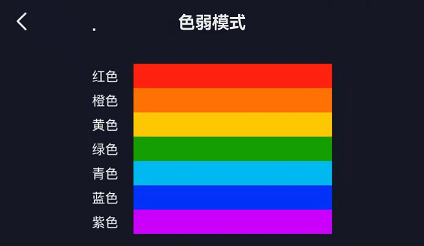 抖音色弱模式是什么意思