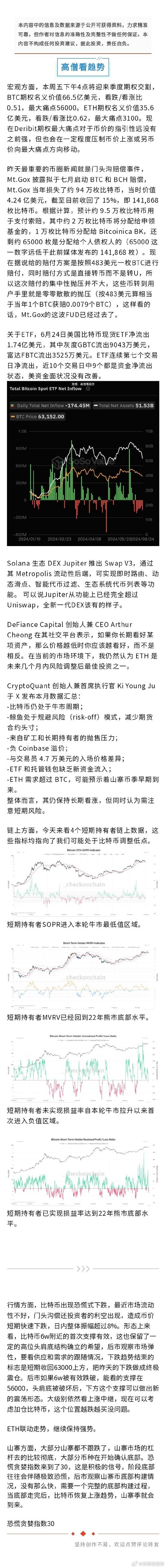 比特币实时人民币行情