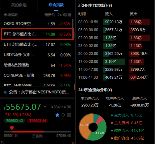 六月份挖矿行情-六月份挖矿行情怎么样