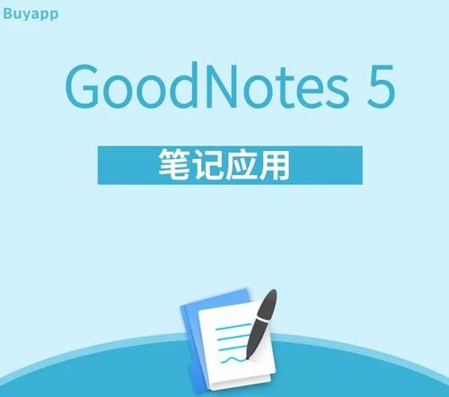 GoodNotes有安卓版吗