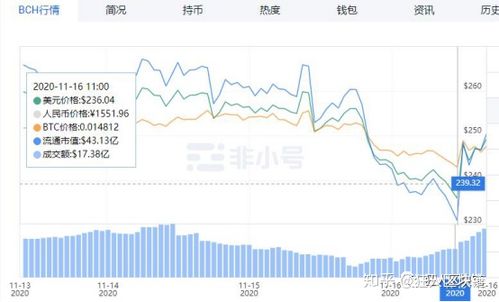 火币狂人行情分析最新