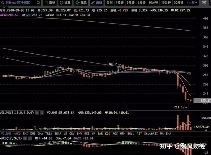 9月7日狂人行情分析-9月7日狂人行情分析报告