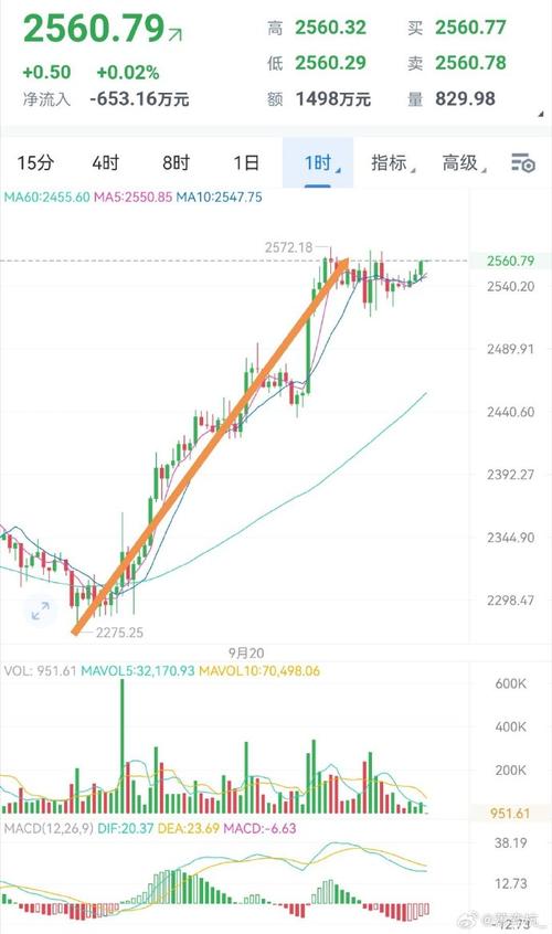 以太币最高价格-以太币最高价格是多少