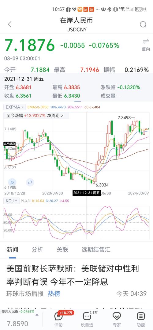 比特币价格今日的价格-一个比特币价格今日的价格