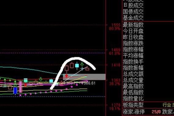 xrp为什么会涨