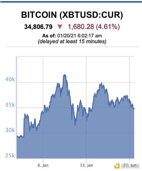 02btc是什么