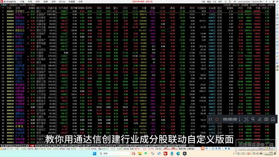 通达信可以看比特币行情吗-通达信可以看比特币行情吗安全吗