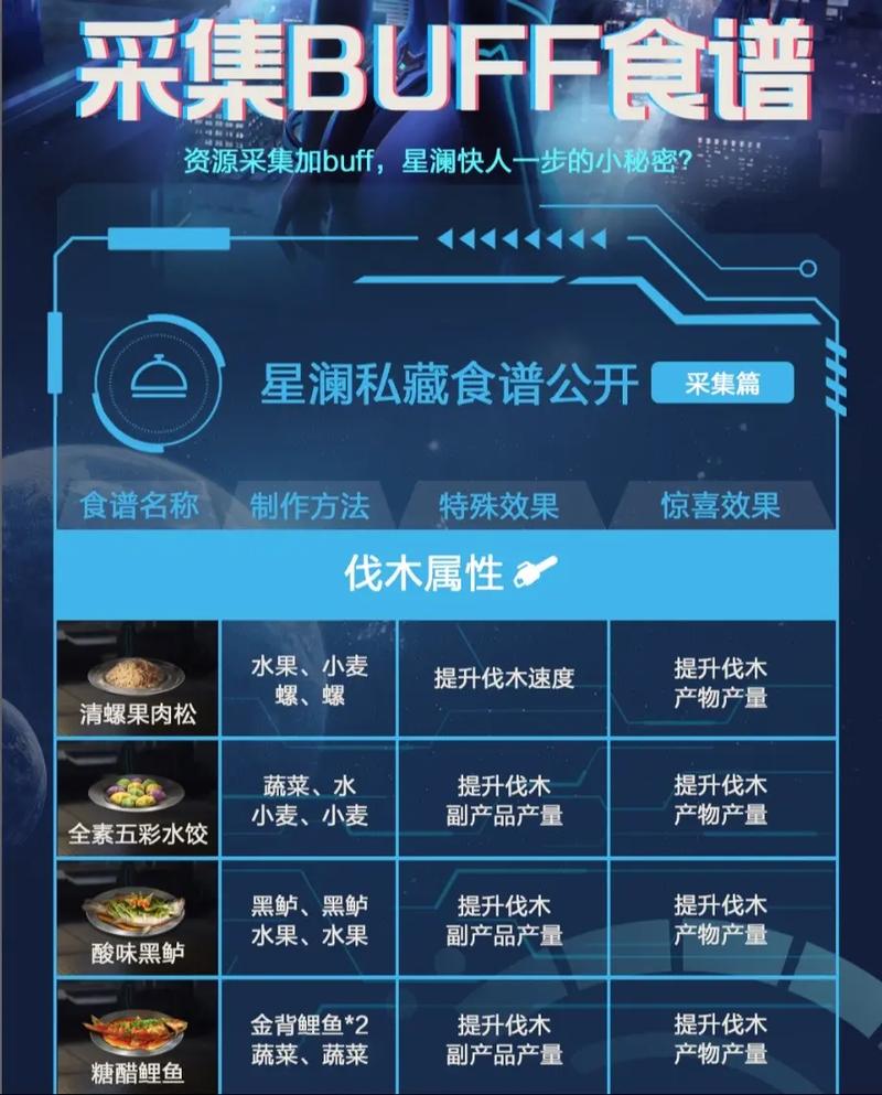 挖矿超频要超什么