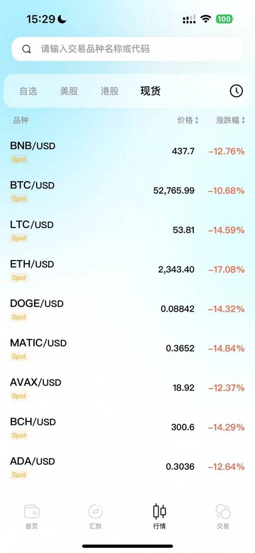 比特币为什么通用