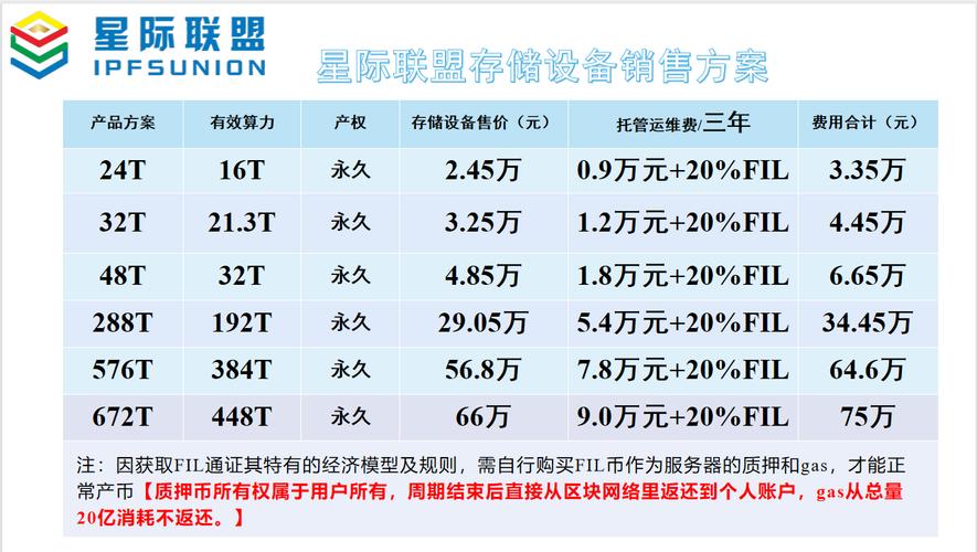 矿机价格-矿机价格是多少金币