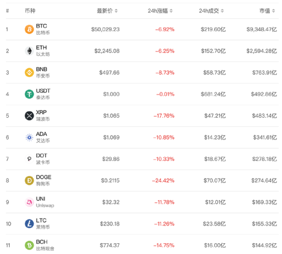 ceo币价格-ceo币价格今日行情