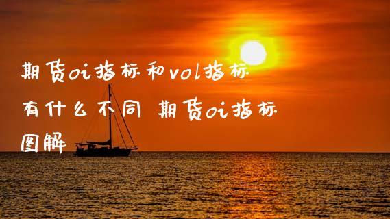 期货中VOL代表什么