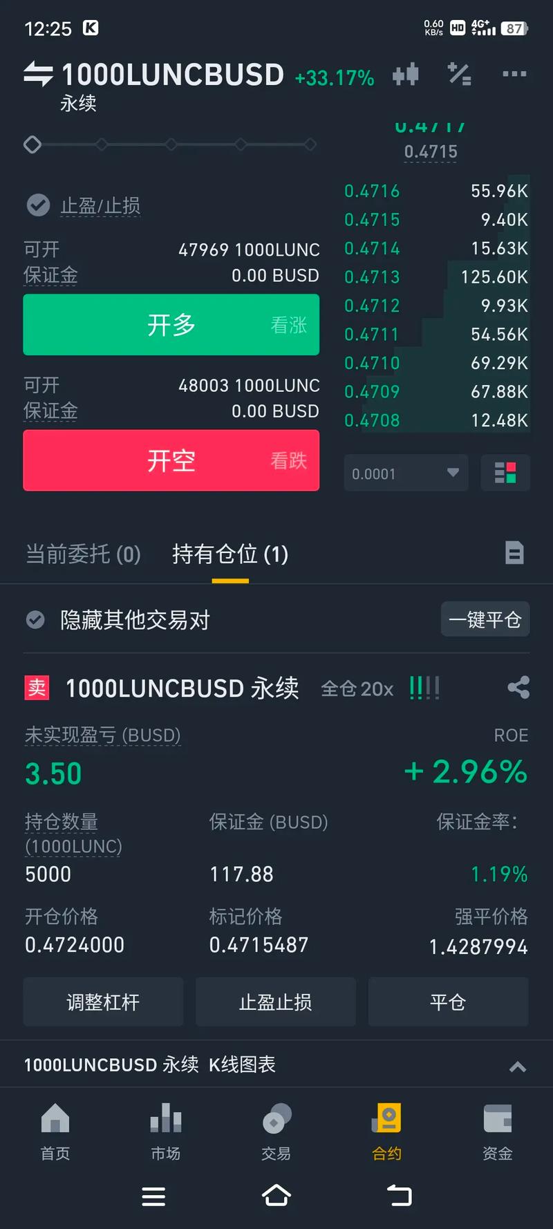 什么软件能借USDT