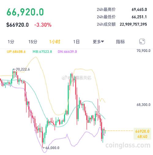 以太币实时价格-以太币实时价格行情