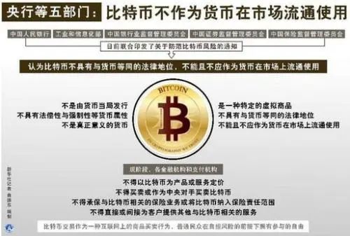 blockchain钱包和okex