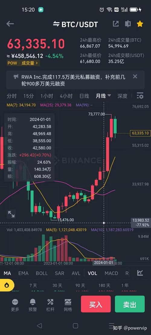 以钛币价格-以钛币最新价格