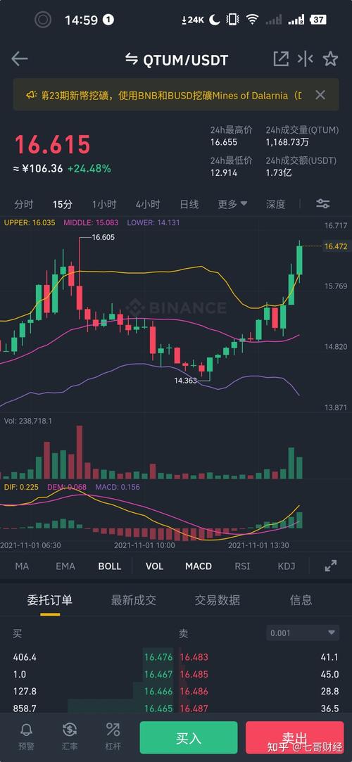 qtum量子链价格-qtum 量子链