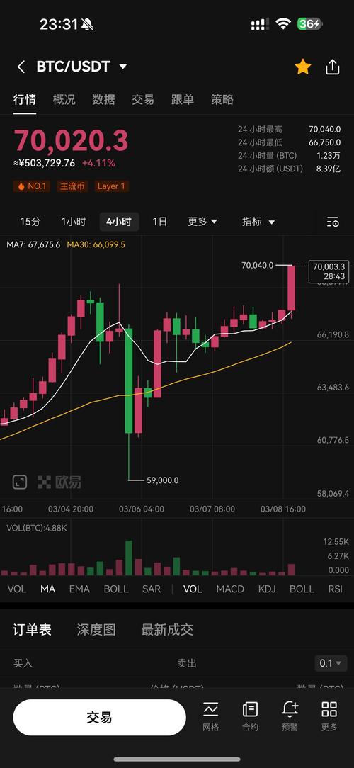 比特币价格怎么来-比特币价格怎么来的