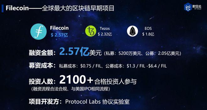 什么是激励层filecoin