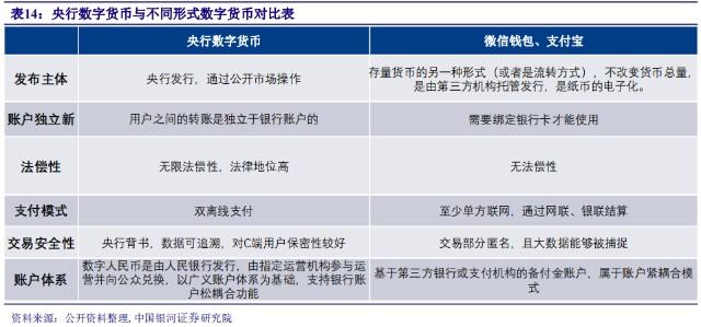 崛起币钱包操作-崛起币的最新价格?