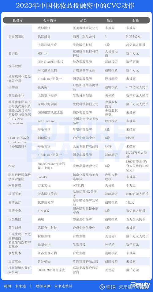 key币价格-key币价格今日行情