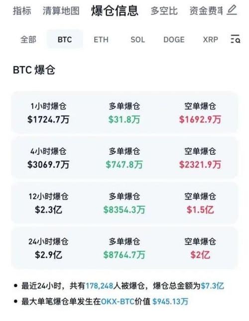 比特币历史最高价格-比特币最新价格