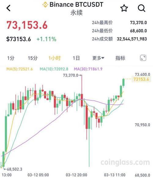 比特币交易今日价格-比特币交易今日价格.交易app.中国