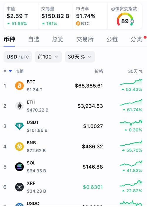 比特币11年行情价格表-比特币11年行情价格表最新