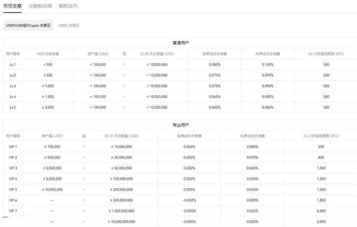 虚拟货币价格-虚拟币价格