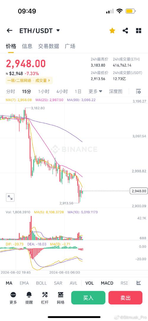 以太币国际价格-以太币国际价格是多少