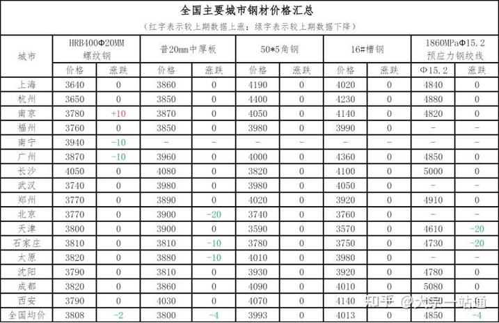 etc今日价格-etc今日价格行情美元