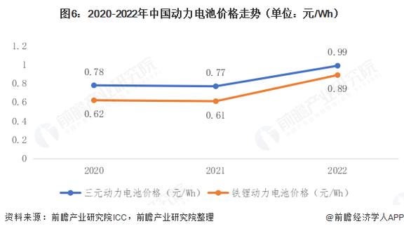 比原链最新价格-比原链最新价格行情