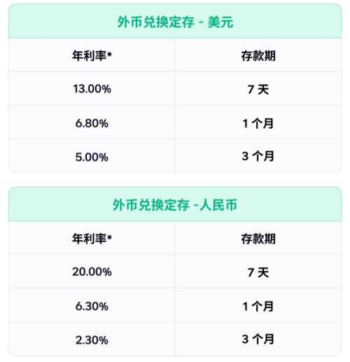 今日快捷币价格查询-今日快捷币价格查询表