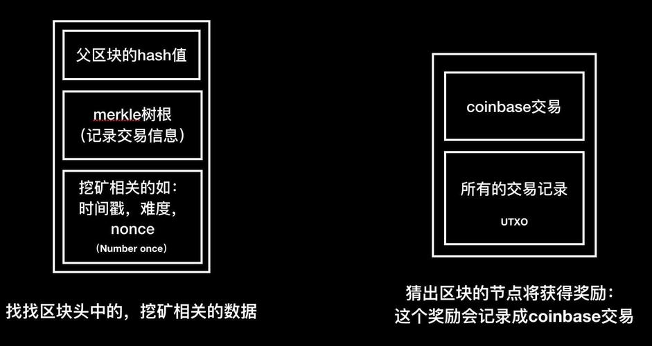 pow挖矿机制是什么