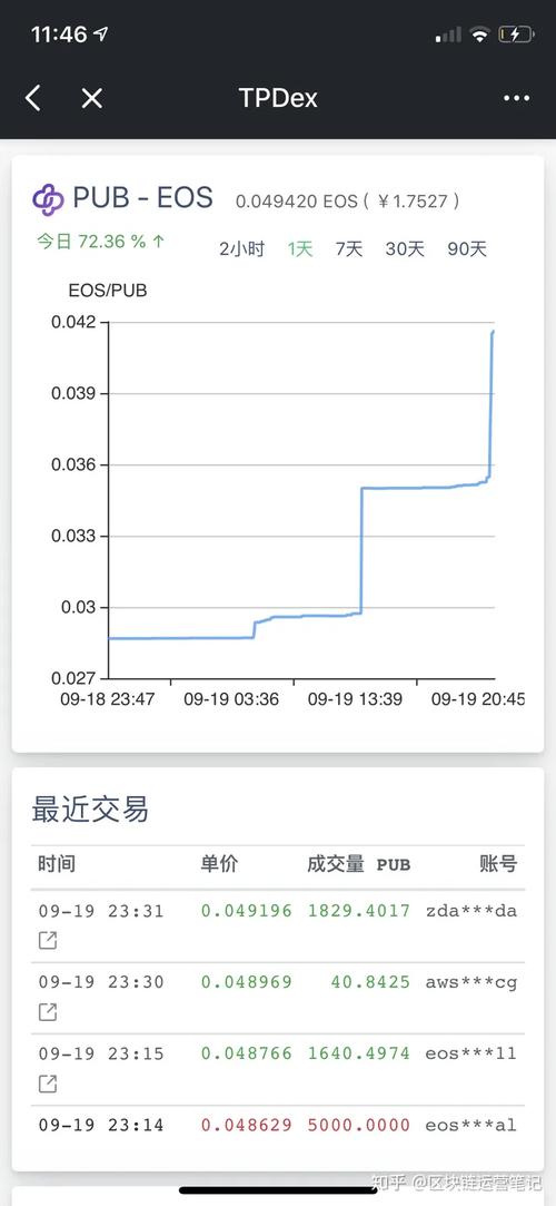 POC钱包提币-poc钱包怎么提现