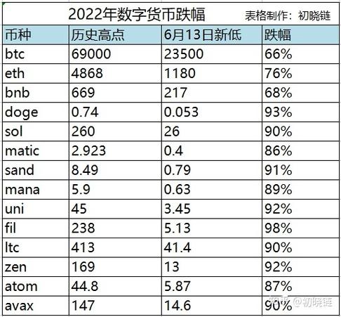 比特币比特币今日价格行情-比特币价格今日行情价格