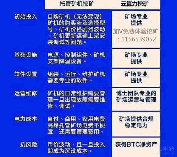 挖矿为什么要重启