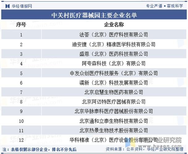 医疗链hcc价格-医疗链hcc最新消息