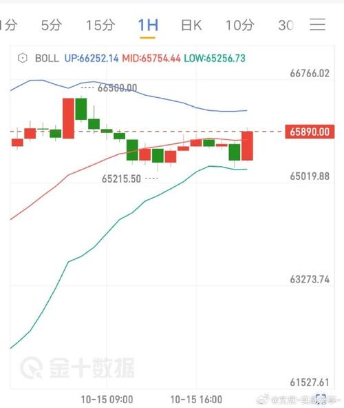 讯链币价格-讯链币最新行情