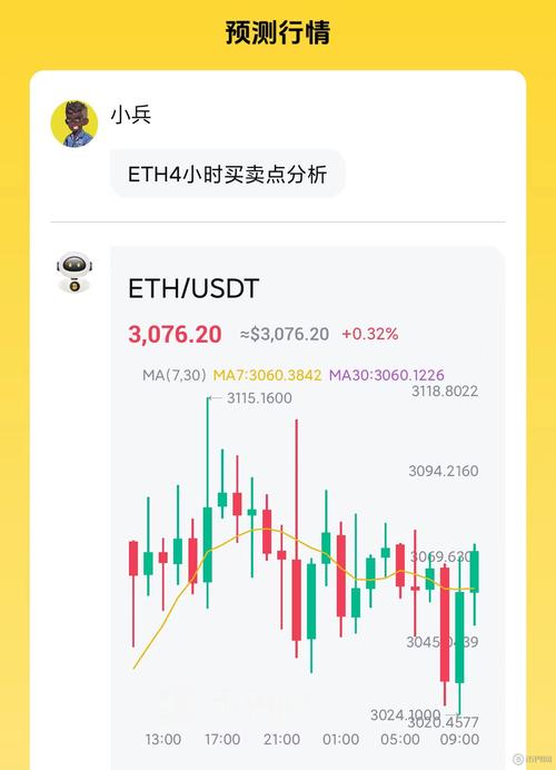 以太坊价格今日的价格-以太坊价格今日的价格表