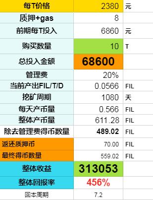 fil币用什么挖