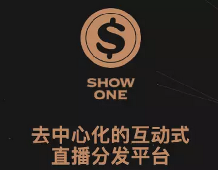 showcoin什么时候交易