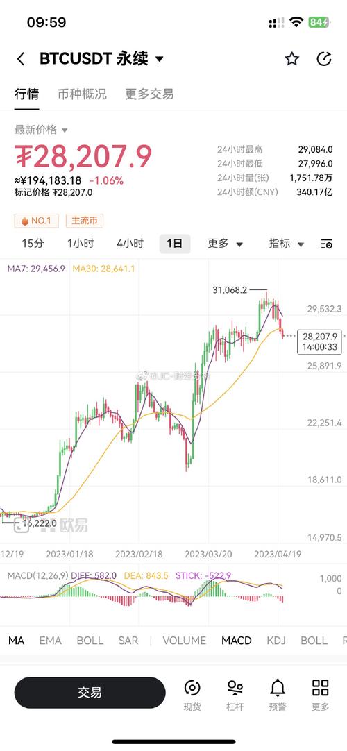 太币价格-今日以太币价格