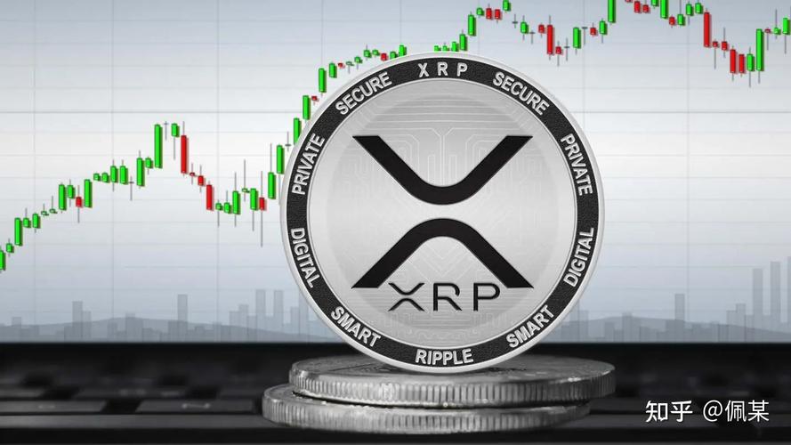 xrp用什么钱包-支持xrp的钱包