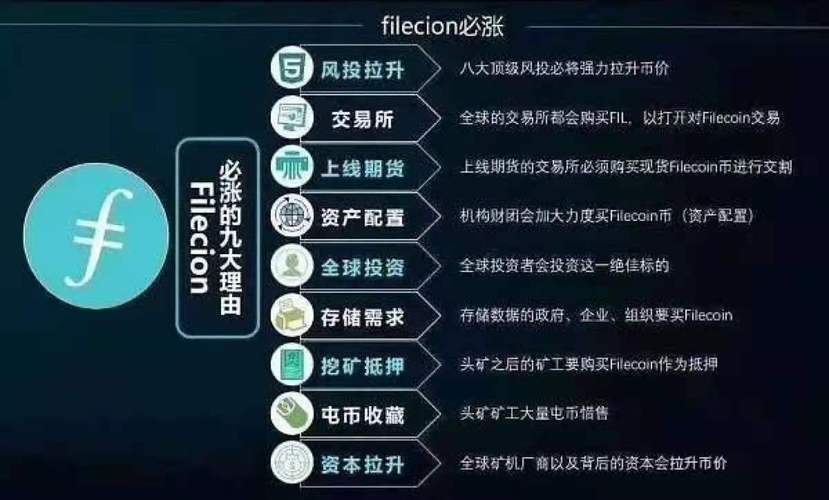 ipfsfil挖矿需要准备什么