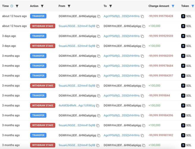 eth批量转账钱包-eth 批量转账