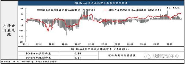 sc币有什么平台