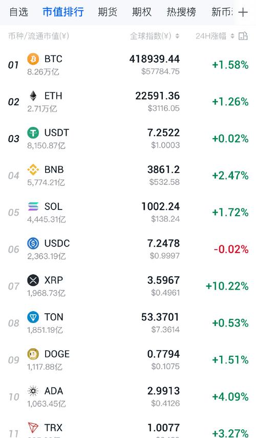 eos币价格行情-eos币价格今日行情价格